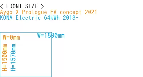 #Aygo X Prologue EV concept 2021 + KONA Electric 64kWh 2018-